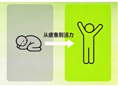 活到九十九｜开工一周还缓不过来？你被狠狠“透支”啦！