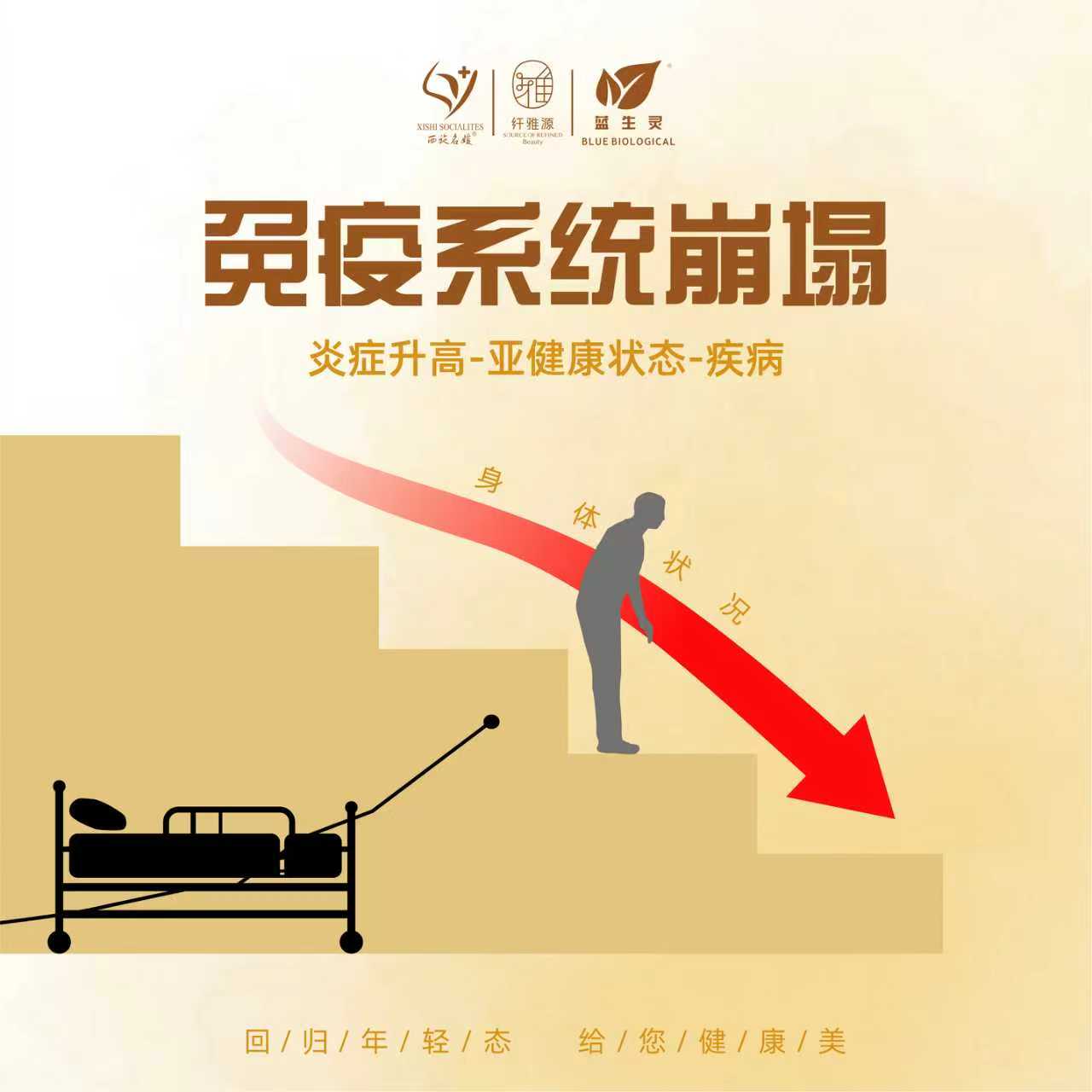 活到九十九｜奶茶党如何抢救免疫防线