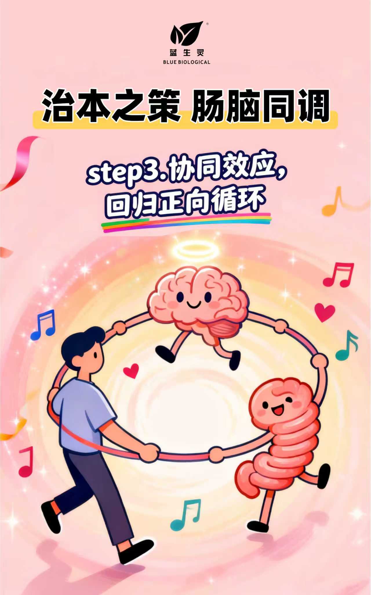 活到九十九｜如何打破“压力-暴食”循环？关键在于“肠脑同调”