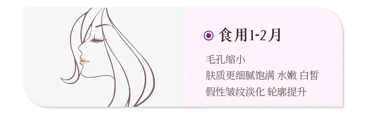 一篇大实话丨读懂年轻五岁，速来围观